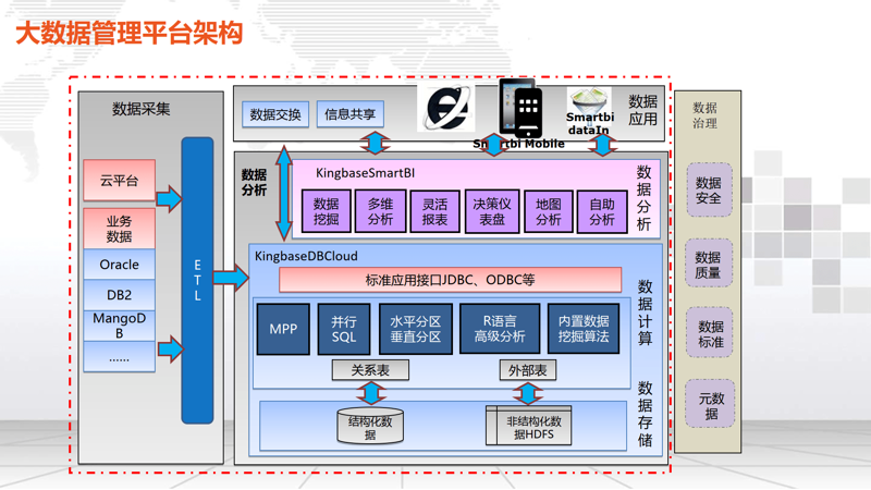 政府数据开放:开启透明政务新篇章