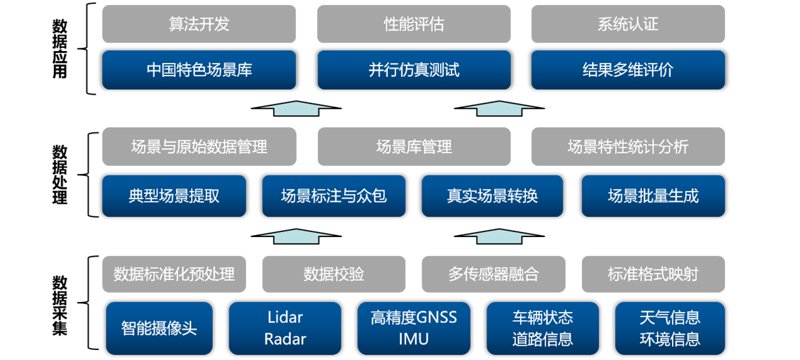 数据分析服务:助力企业精准洞察市场