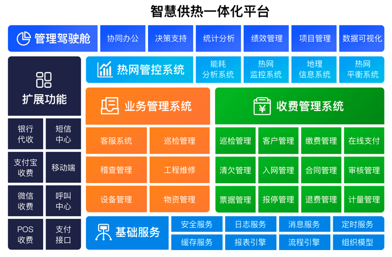 如何选购数据治理工具？一份实用指南